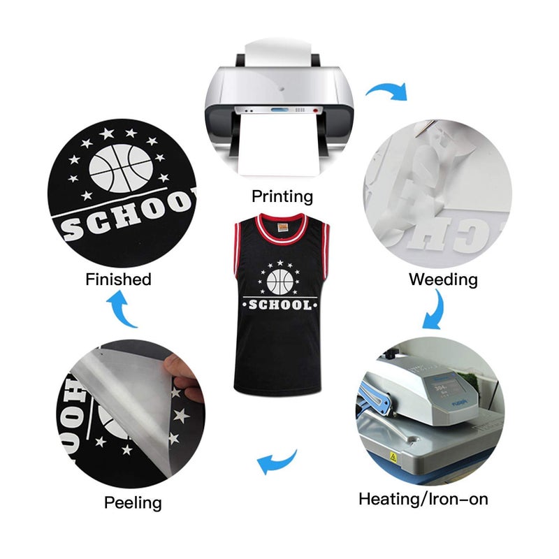 JANDJPACKAGING Heat Transfer Vinyl HTV Bundle - 5 White and 5 Black 12" X 10" Iron on Vinyl, HTV Vinyl for Cricut Silhouette Cameo Heat Press Machine with Teflon Sheet Included - Image 5